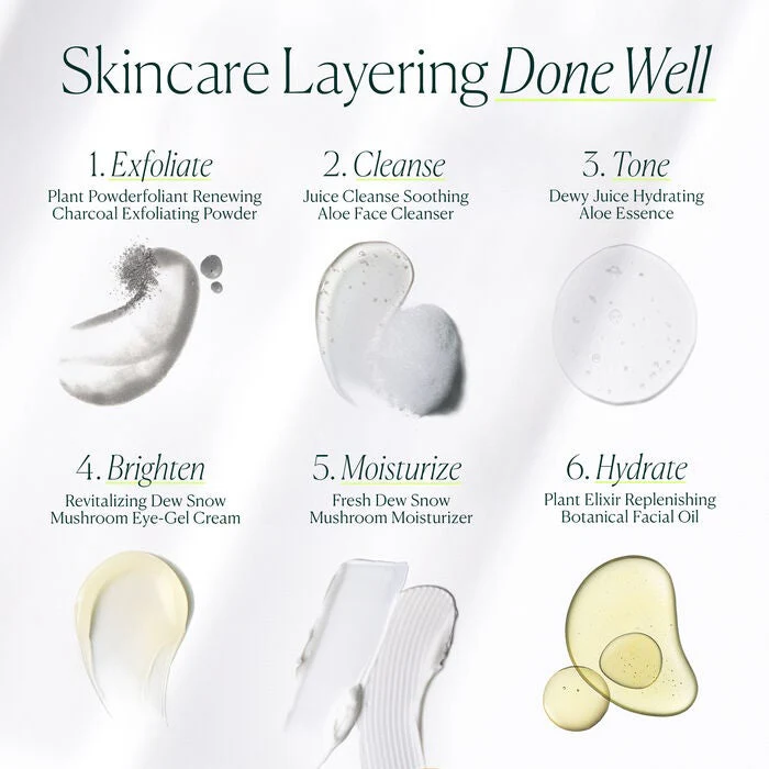 Revitalizing Dew Snow Mushroom Eye Gel-Cream - Image 6